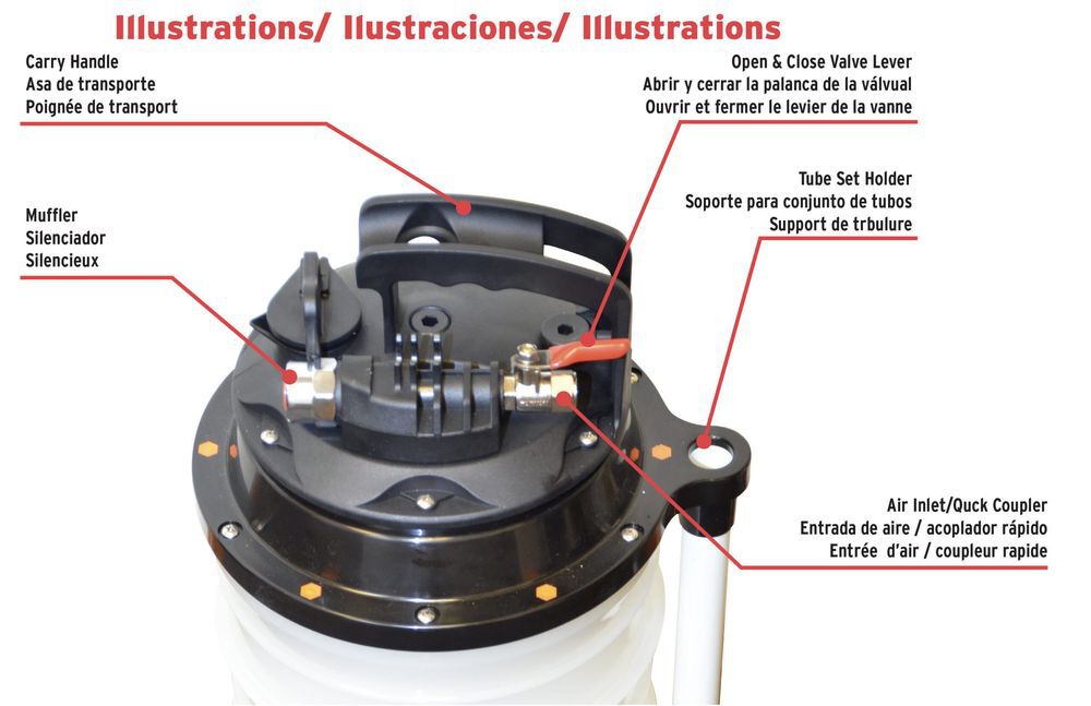 Johndow 2.7 Gallon Pneumatic Vacuum Fluid Extractor, large image number 5