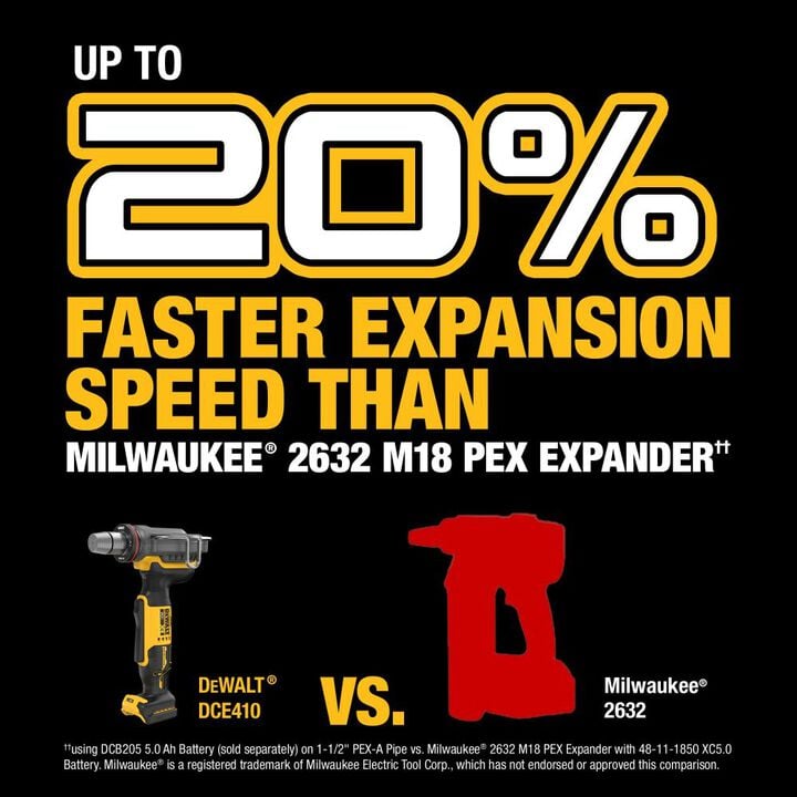 DEWALT 20V Max XR 1-1/2in PEX Expander Kit, large image number 5