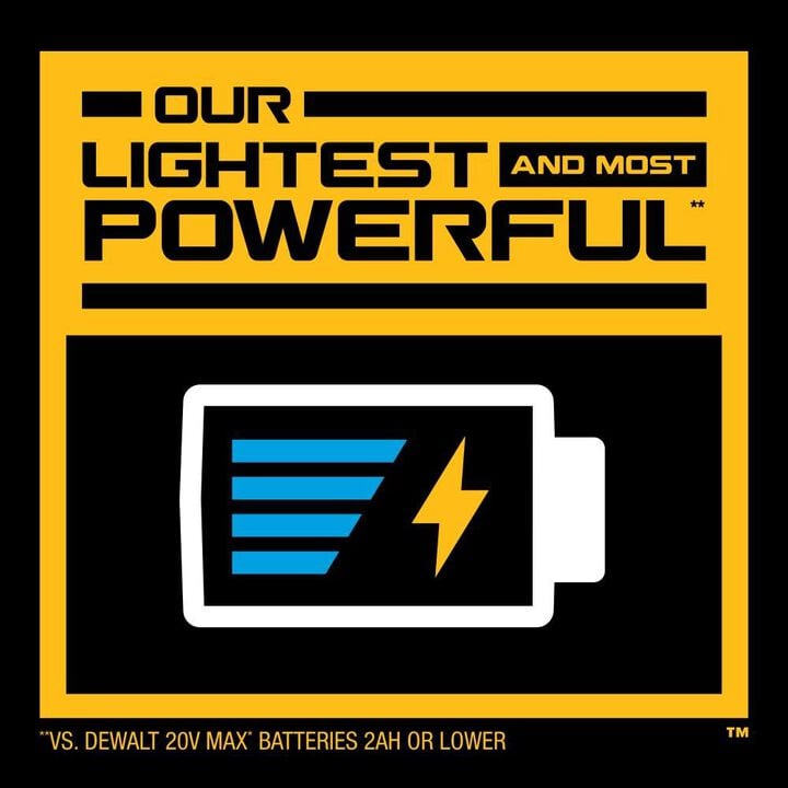 DEWALT POWERSTACK 20V MAX Compact Battery Charger Starter Kit, large image number 8
