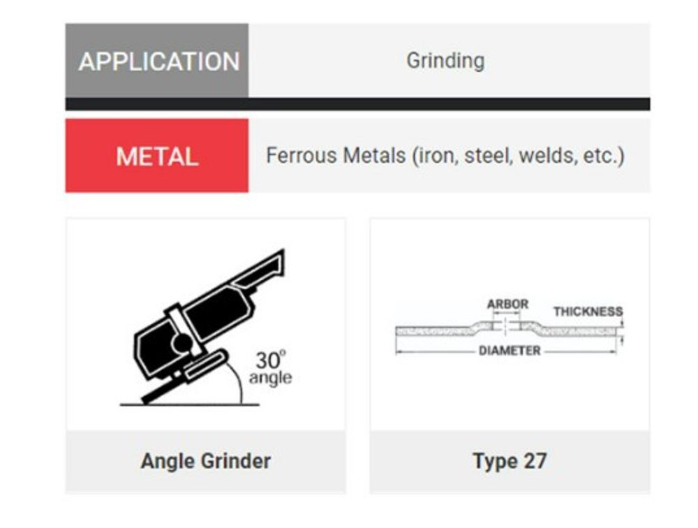 United Abrasives 4.5in A24T Grinding Wheel, large image number 3