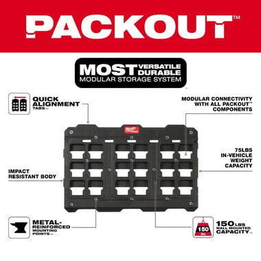Milwaukee PACKOUT Large Wall Plate, large image number 1