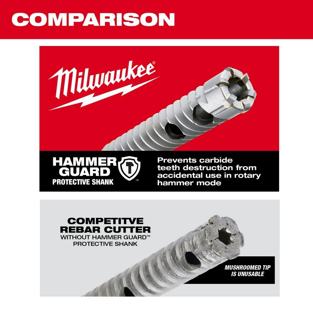 Milwaukee SDS PLUS 1inch X 12inch Rebar Cutter, large image number 7