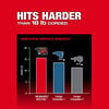 Milwaukee M18 FUEL 18 lb SDS MAX Demolition Hammer Kit with ONE-KEY, small image number 4