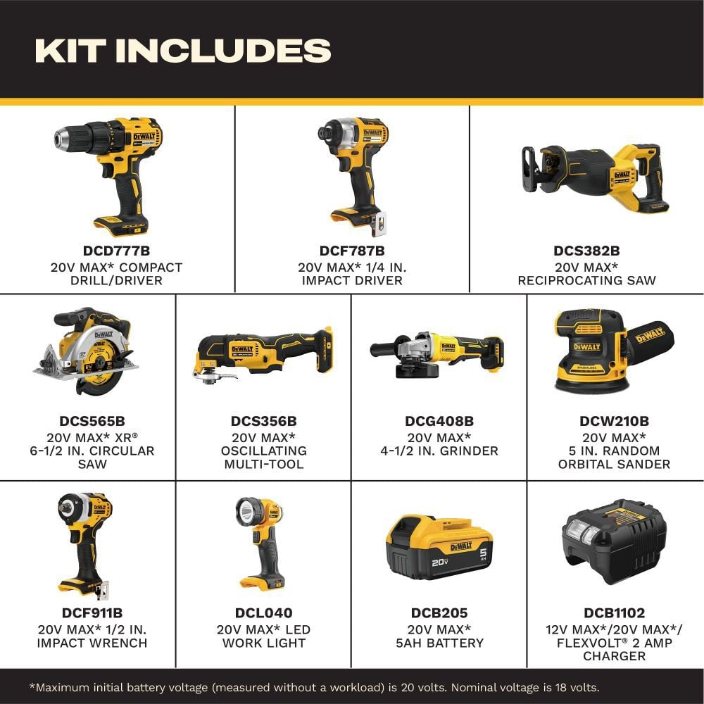 DEWALT 20V MAX 9 Tool 5Ah Combo Kit, large image number 2