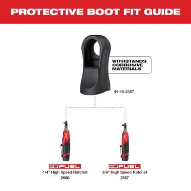 Milwaukee 1/4inch & 3/8inch High Speed Ratchet Protective Boot, large image number 1