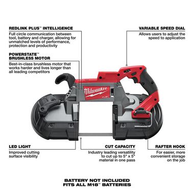 Milwaukee M18 FUEL Deep Cut Band Saw (Bare Tool) 2729-20 - Acme Tools
