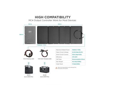 Ecoflow 160W Solar Panel, large image number 3