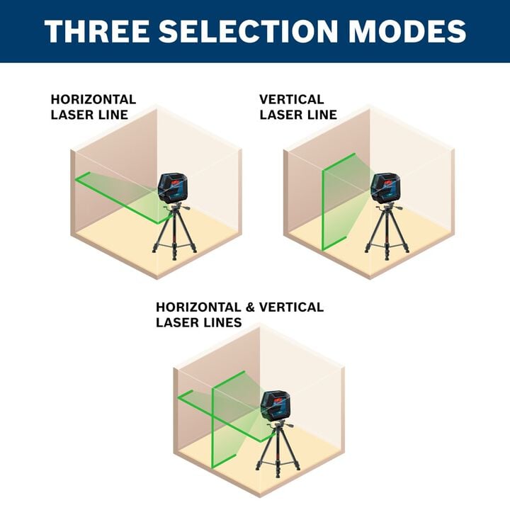 Bosch Green-Beam Self-Leveling Cross-Line Laser, large image number 9