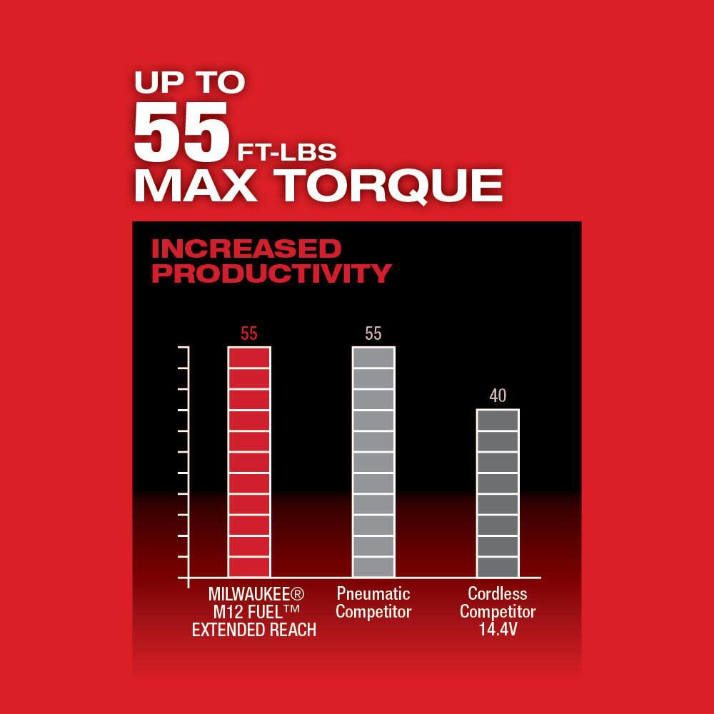 Milwaukee M12 Fuel 3 8 In Extended Reach Ratchet Reconditioned Bare Tool 2560 80 - Image 3