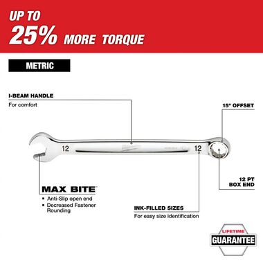 Milwaukee Metric Combination Wrench Set with PACKOUT Compact Organizer 15 Piece