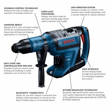 Bosch PROFACTOR 18V Rotary Hammer Hitman SDS-max 1-7/8in (Bare Tool), large image number 1