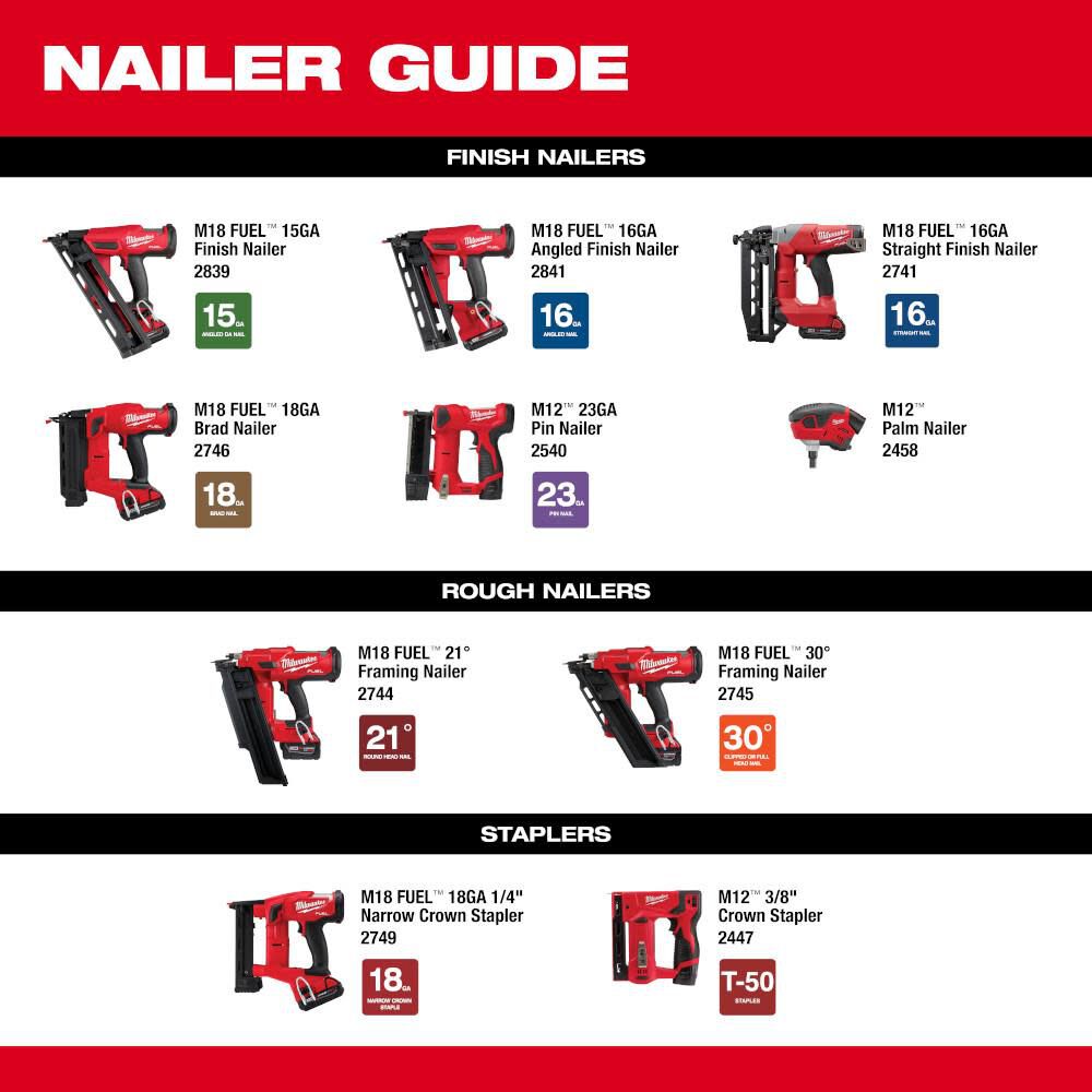 Milwaukee M18 FUEL Angled Finish Nailer 16 Gauge Reconditioned (Bare Tool), large image number 12