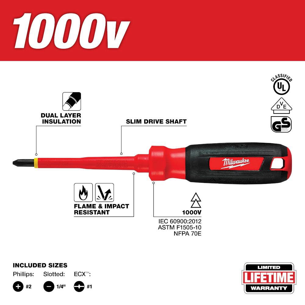 Insulated screwdriver online set milwaukee
