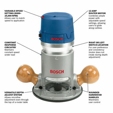 Bosch 2.25 HP Electronic Fixed-Base Router, large image number 2