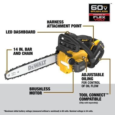 DEWALT 60V Max Top Handle Chainsaw Kit, large image number 2