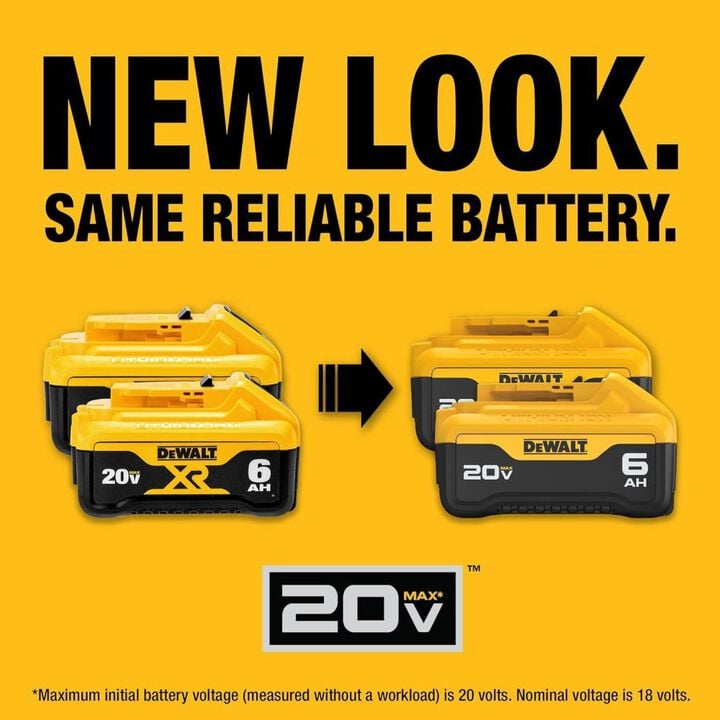 DEWALT 20V MAX 20V 6Ah Lithium Ion Power Tool Battery Pack with Fuel Indicator (2 Pack), large image number 1