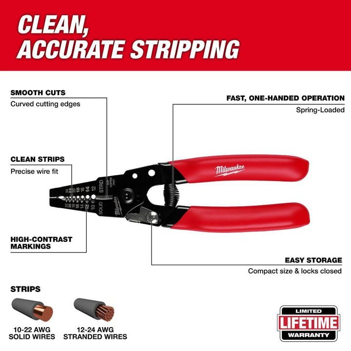 Milwaukee 10-24 AWG Compact Dipped Grip Wire Stripper & Cutter, large image number 1