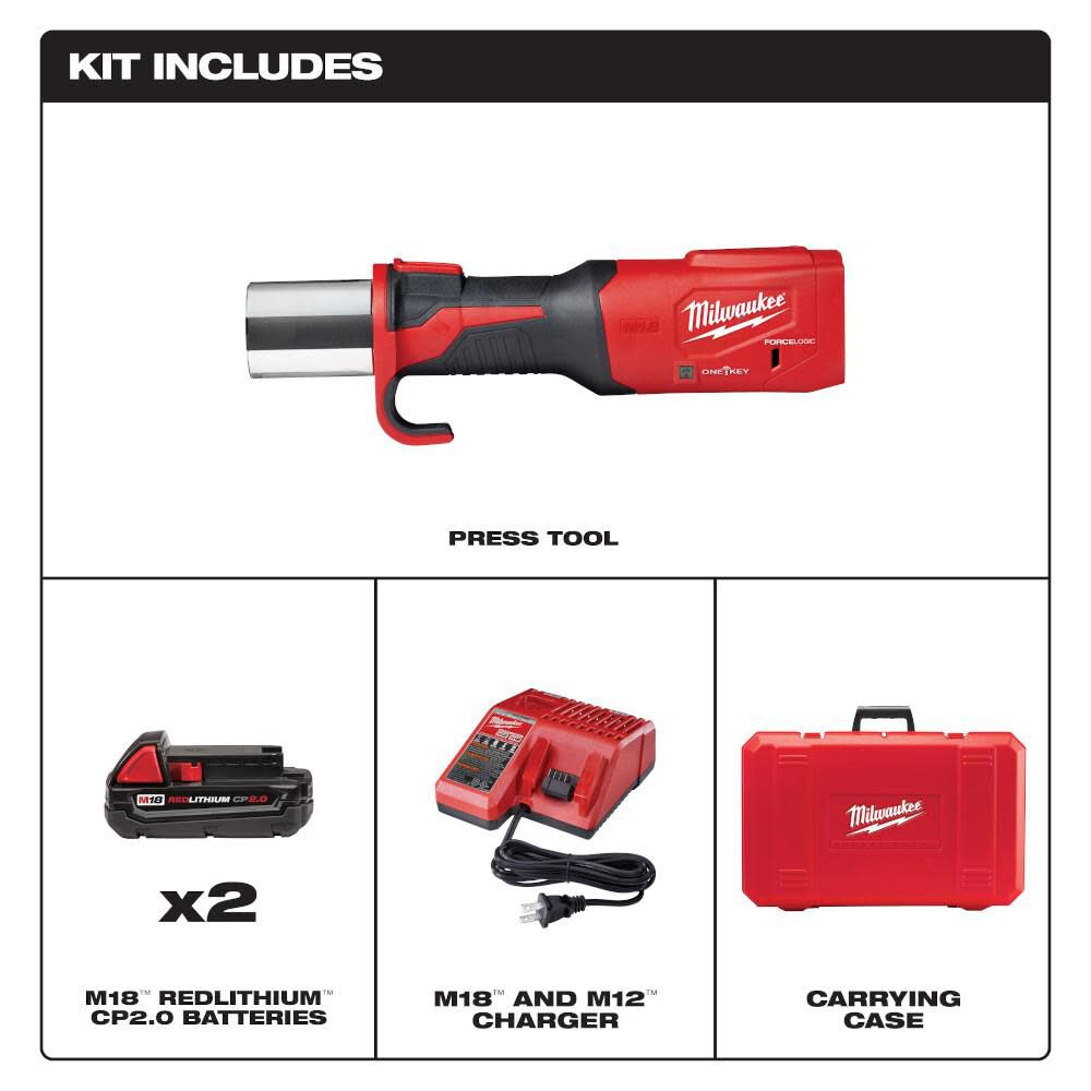 Propress Milwaukee M18 | tunersread.com