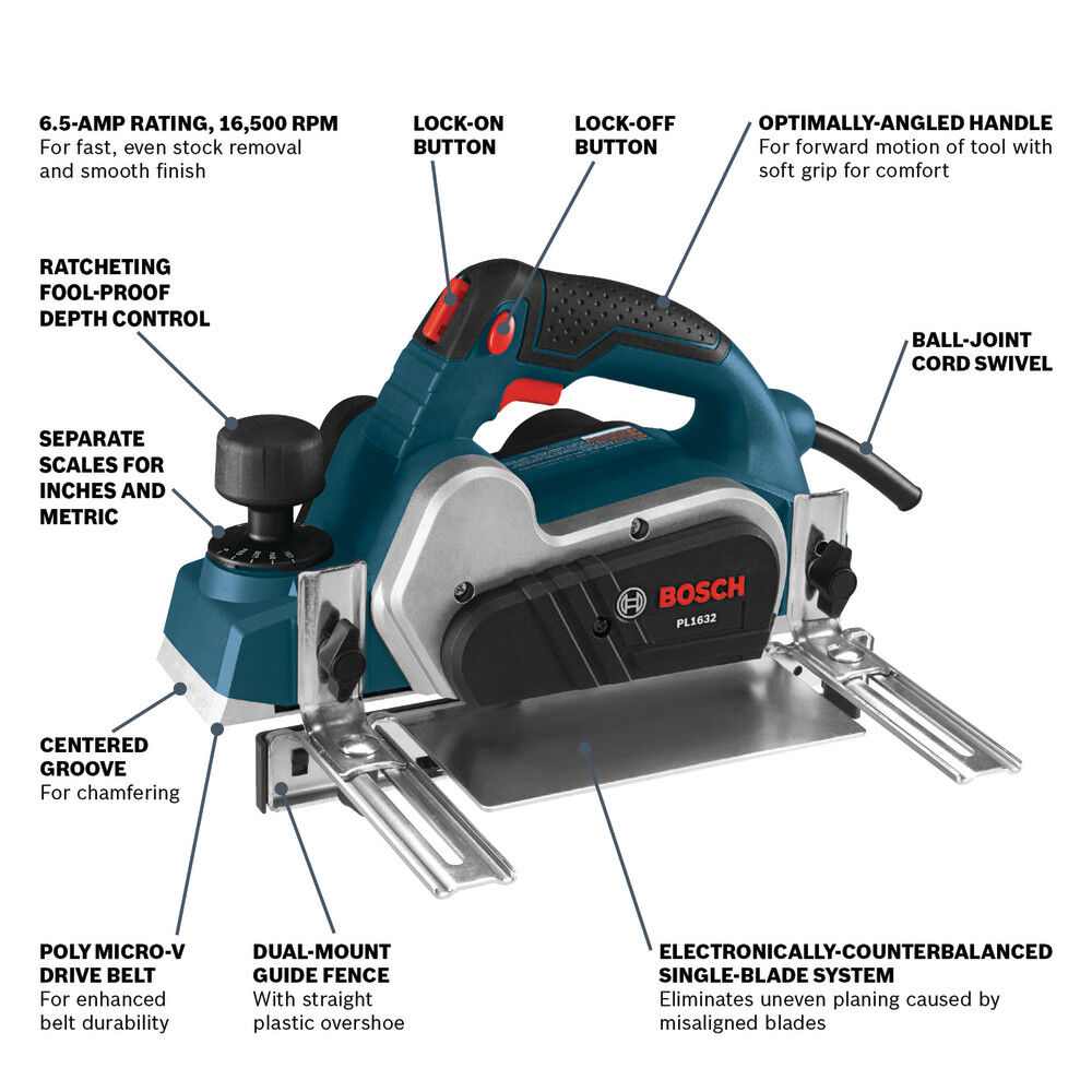 Bosch 3-1/4 In. Planer, large image number 2