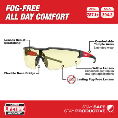 Milwaukee Safety Glasses - Yellow Fog-Free Lenses, large image number 6