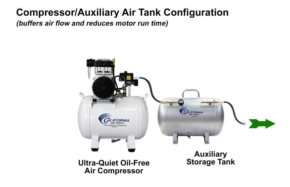 California Air Tools Oil-Free Ultra Quiet Corded 2HP 10 Gallon Air Compressor with Auto Drain Valve, large image number 13