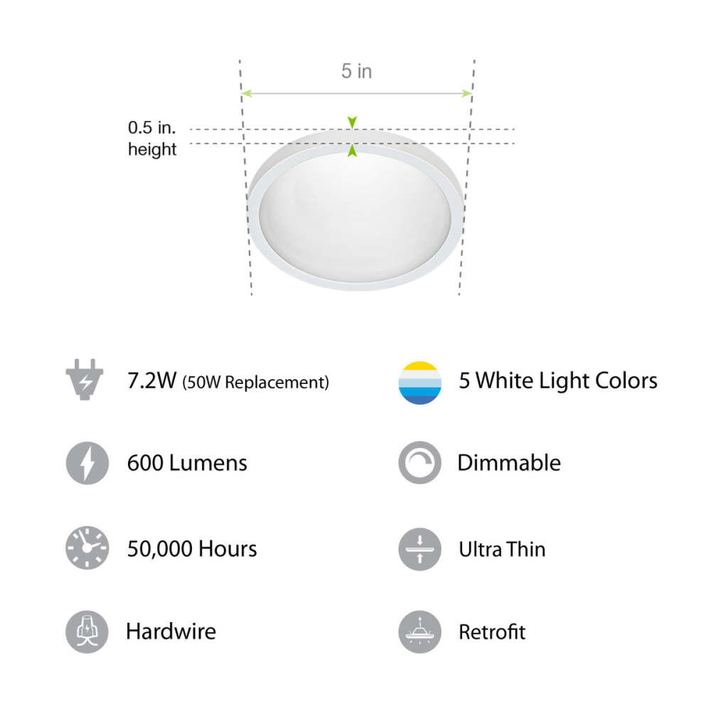 Feit Electric 7.2W 600 Lumens Selectable LED Flat Panel Ceiling Downlight White, large image number 18
