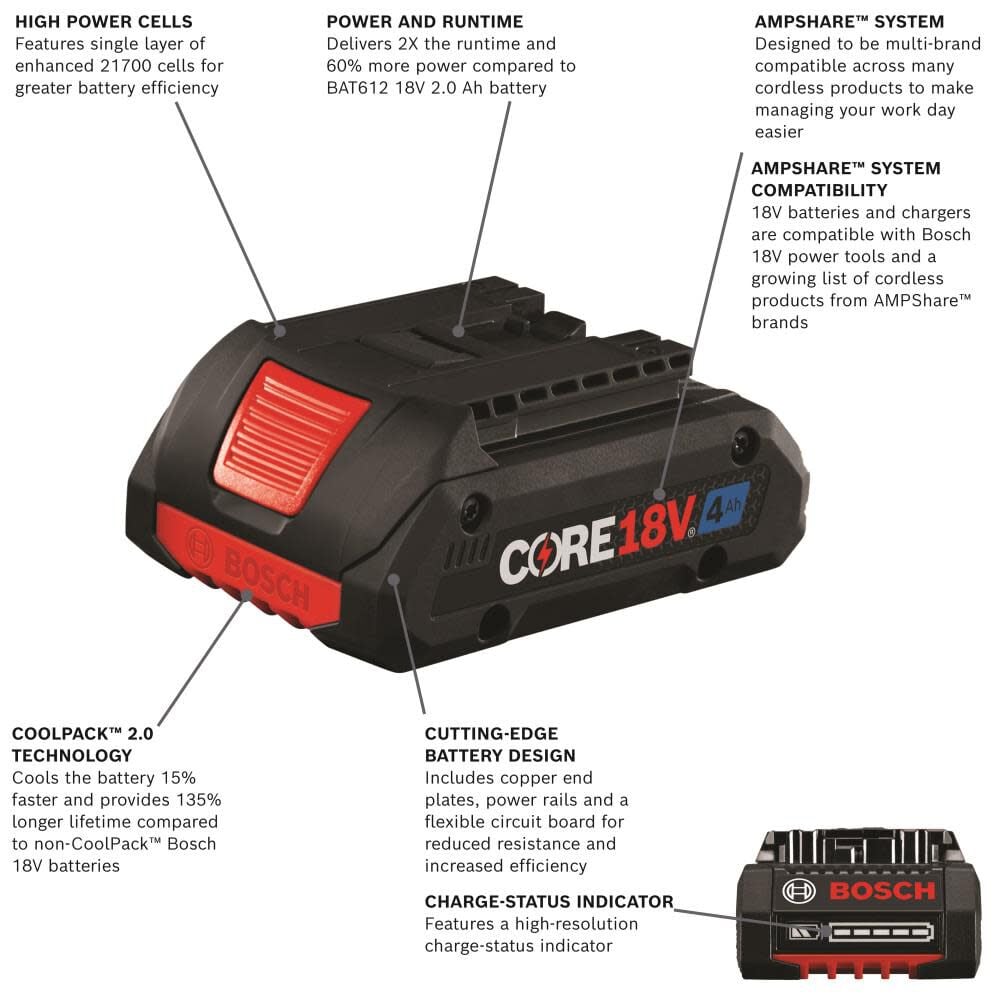 Bosch CORE18V 18V 4Ah Lithium Ion Power Tool Battery Pack with Fuel Indicator, large image number 6