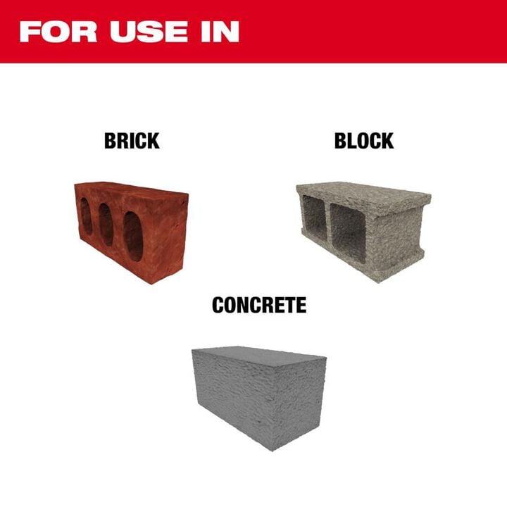 Milwaukee SDS-PLUS SLEDGE Bull Point & Flat Chisel 2 Pack, large image number 7