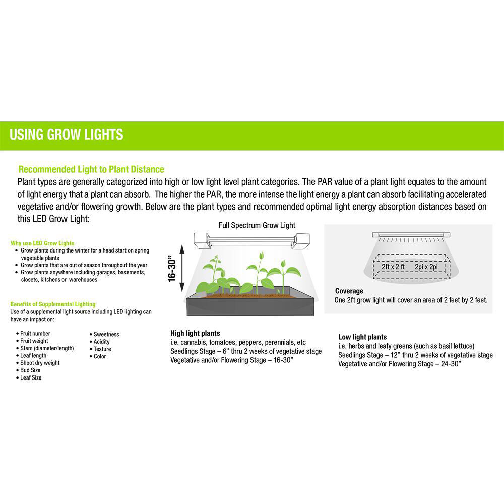 Feit 19w top led grow light
