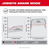 Milwaukee REDLITHIUM USB Bluetooth Jobsite Ear Buds, small image number 4