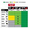 Milwaukee 3/8in Glass & Tile Bit, small