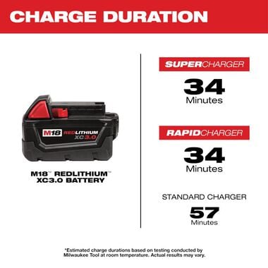 Milwaukee M18 REDLITHIUM XC 3.0Ah Extended Capacity Battery Pack, large image number 4