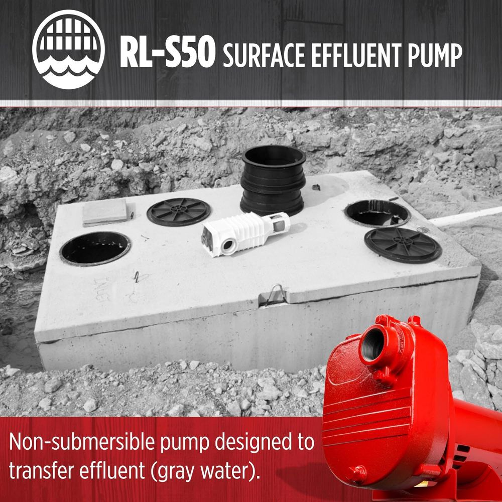 Red Lion 1/2HP 2700 GPH Cast Iron Surface Effluent Pump, large image number 6