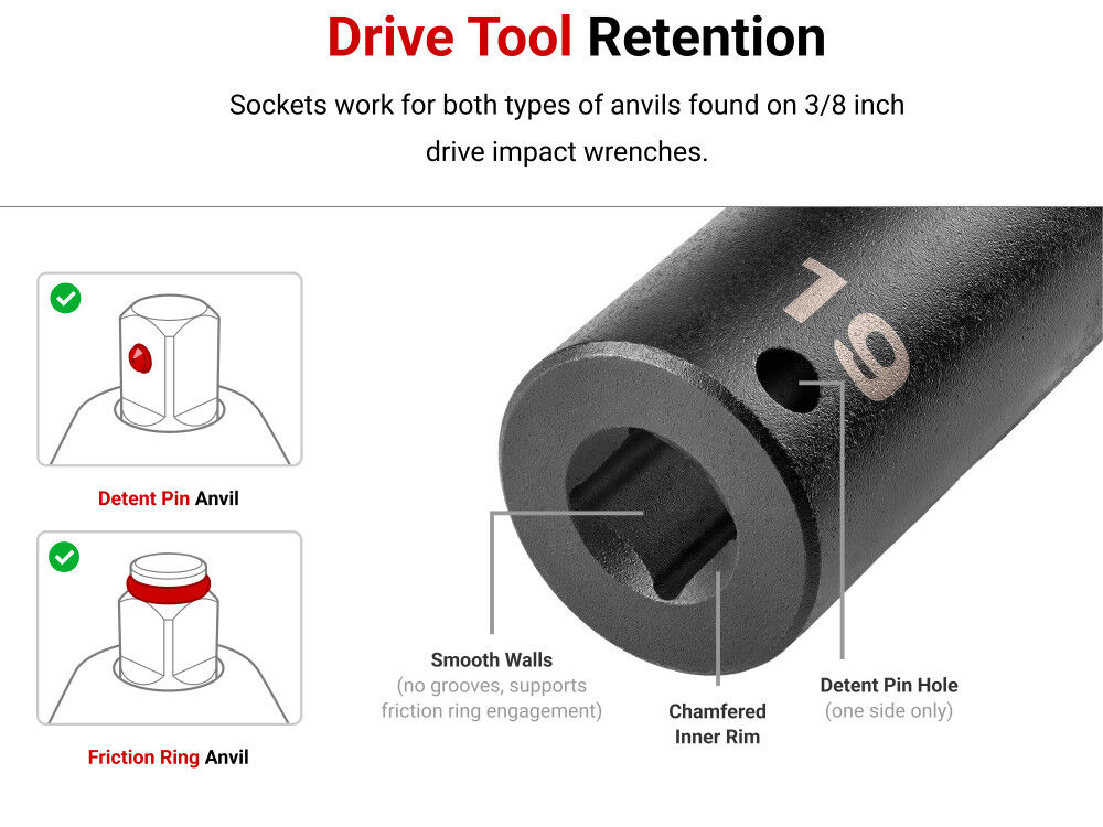 Tekton 3/8 in Shallow, Semi-Deep, Deep 6 Point Impact Sockets, Rails, 57 Pieces, large image number 6