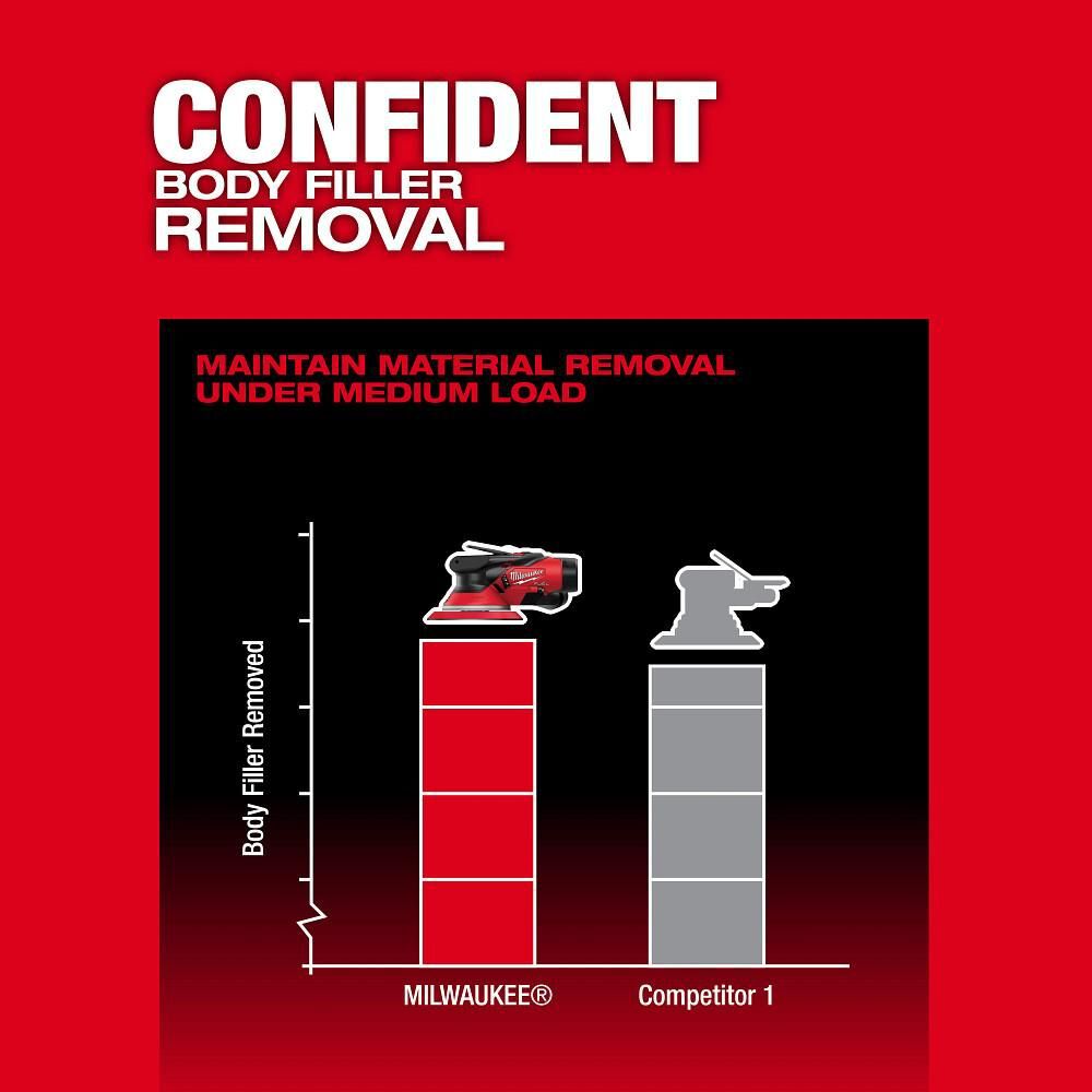 Milwaukee M12 FUEL 6 Inch Random Orbital Sander, 3/16 Inch (Bare Tool), large image number 6