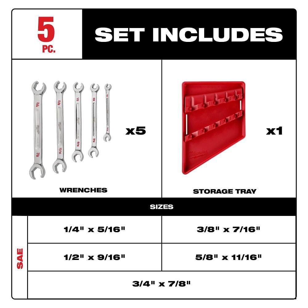 Milwaukee Wrench Set Double End Flare Nut SAE 5pc, large image number 2