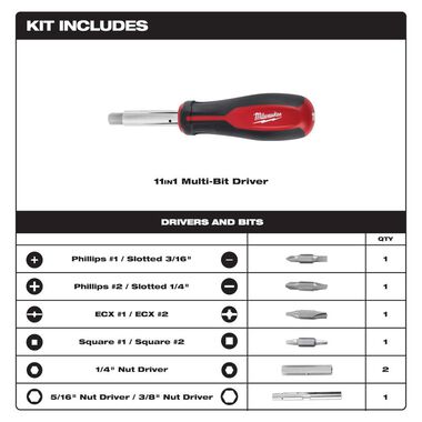 Milwaukee 11-in-1 Screwdriver ECX 48-22-2760 - Acme Tools