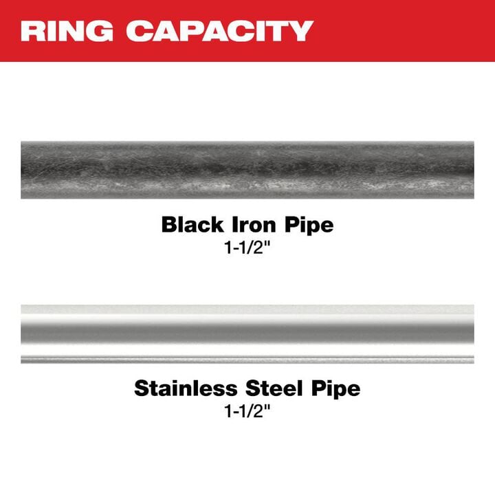 Milwaukee 1-1/2 Inch IPS-P Pivoting Press Ring for M18 FORCE LOGIC Press Tools, large image number 1