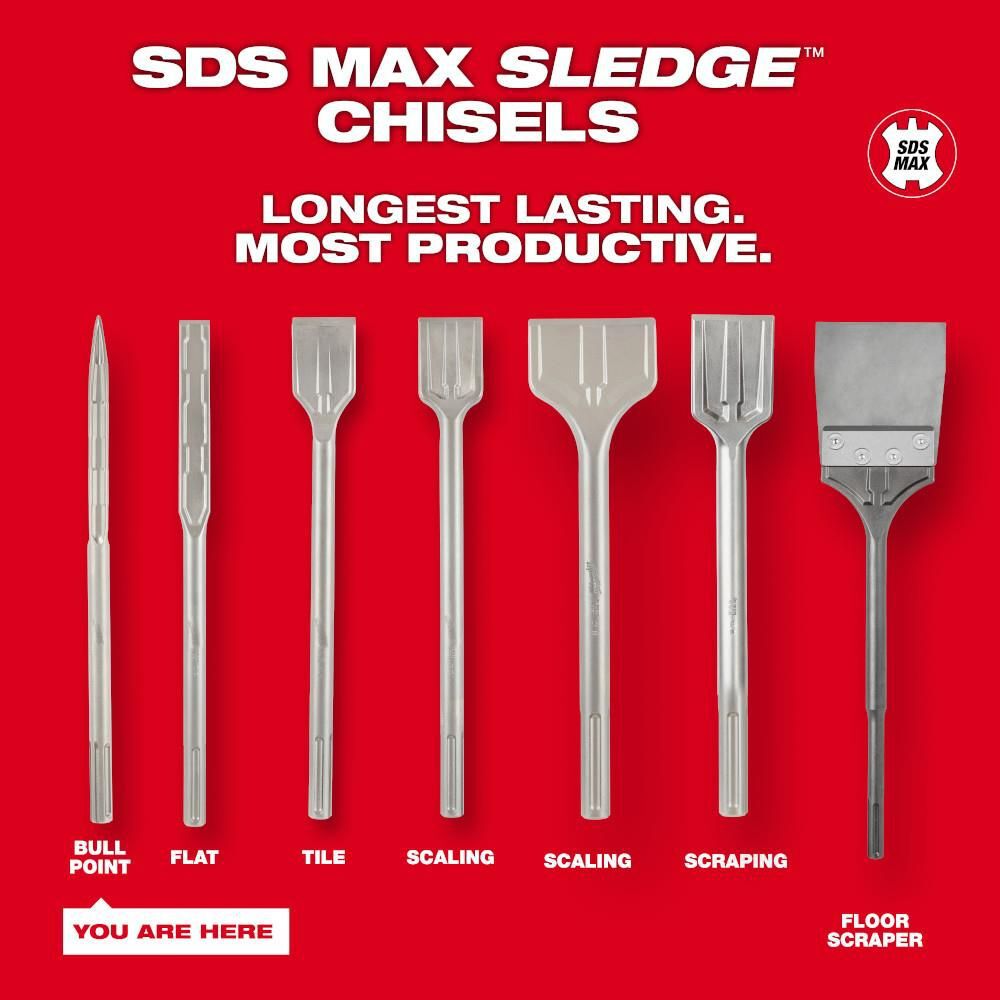 Milwaukee SS SDS-Max 16 in. Bull Point, large image number 5