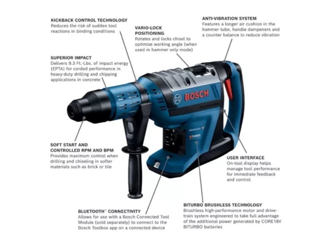 Bosch 18V Hitman SDS max 1 7/8 in Rotary Hammer Factory Reconditioned (Bare Tool), large image number 2