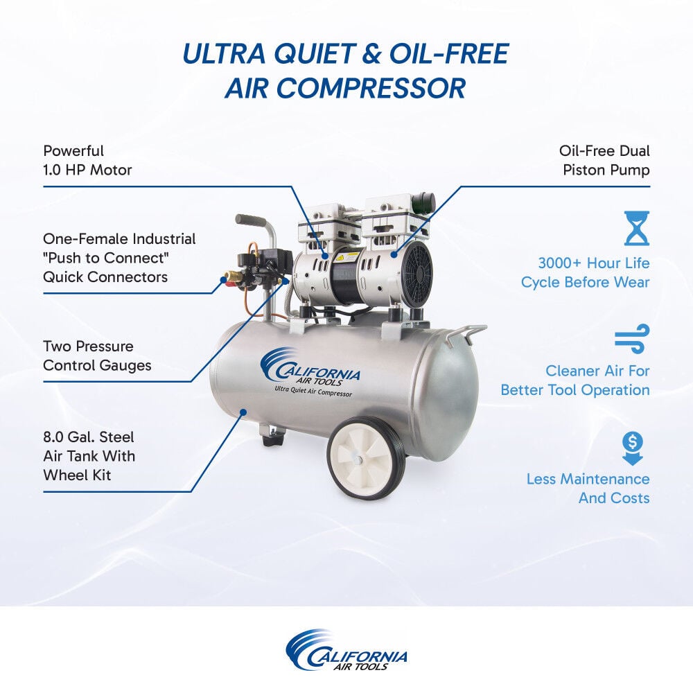 California Air Tools Ultra Quiet Oil-Free Corded 1HP 8 Gallon Steel Tank Air Compressor, large image number 3