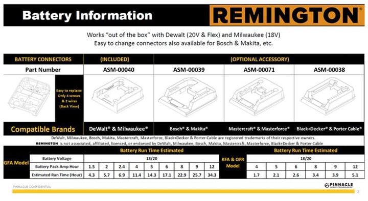 Remington 80000 BTU Battery Powered Kerosene or Diesel Forced Air Heater with Thermostat, large image number 3