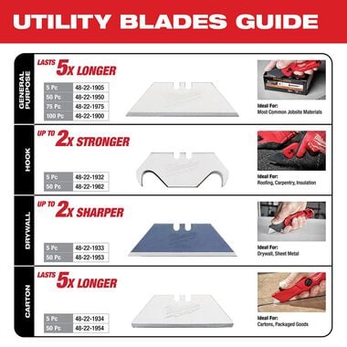 Milwaukee 5-Piece Drywall Utility Knife Blades, large image number 2