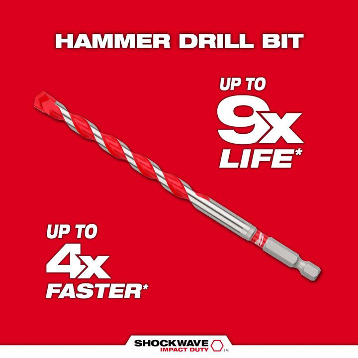 Milwaukee 5 pc SHOCKWAVE Carbide Hammer Drill Bit Kit, large image number 5