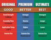Titebond 8 Oz Ultimate III Wood Glue, small
