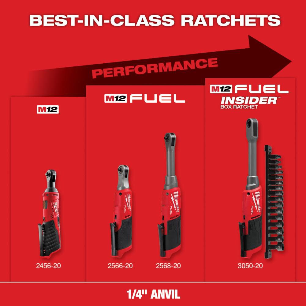 Milwaukee M12 Cordless 1 4 In. Ratchet Bare Tool 2456 20 Acme