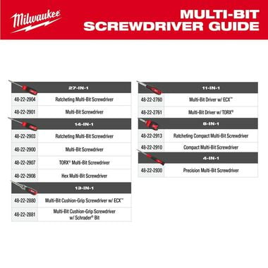 Milwaukee 14-in-1 Ratcheting Multi-Bit and 8-in-1 Ratcheting Compact Multi-bit Screwdriver Set 2pc, large image number 11