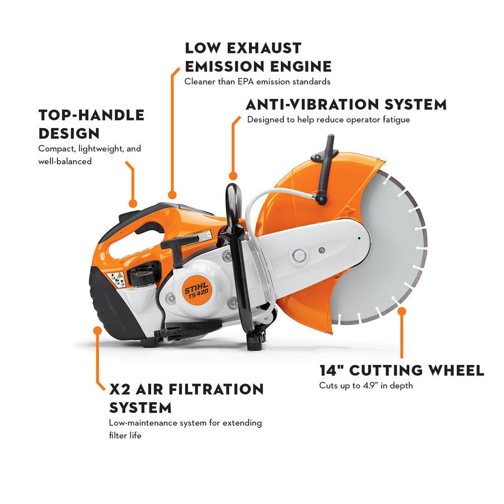 Stihl TS 420 14 Inch Gas Powered 66.7cc CutQuick Saw, large image number 2