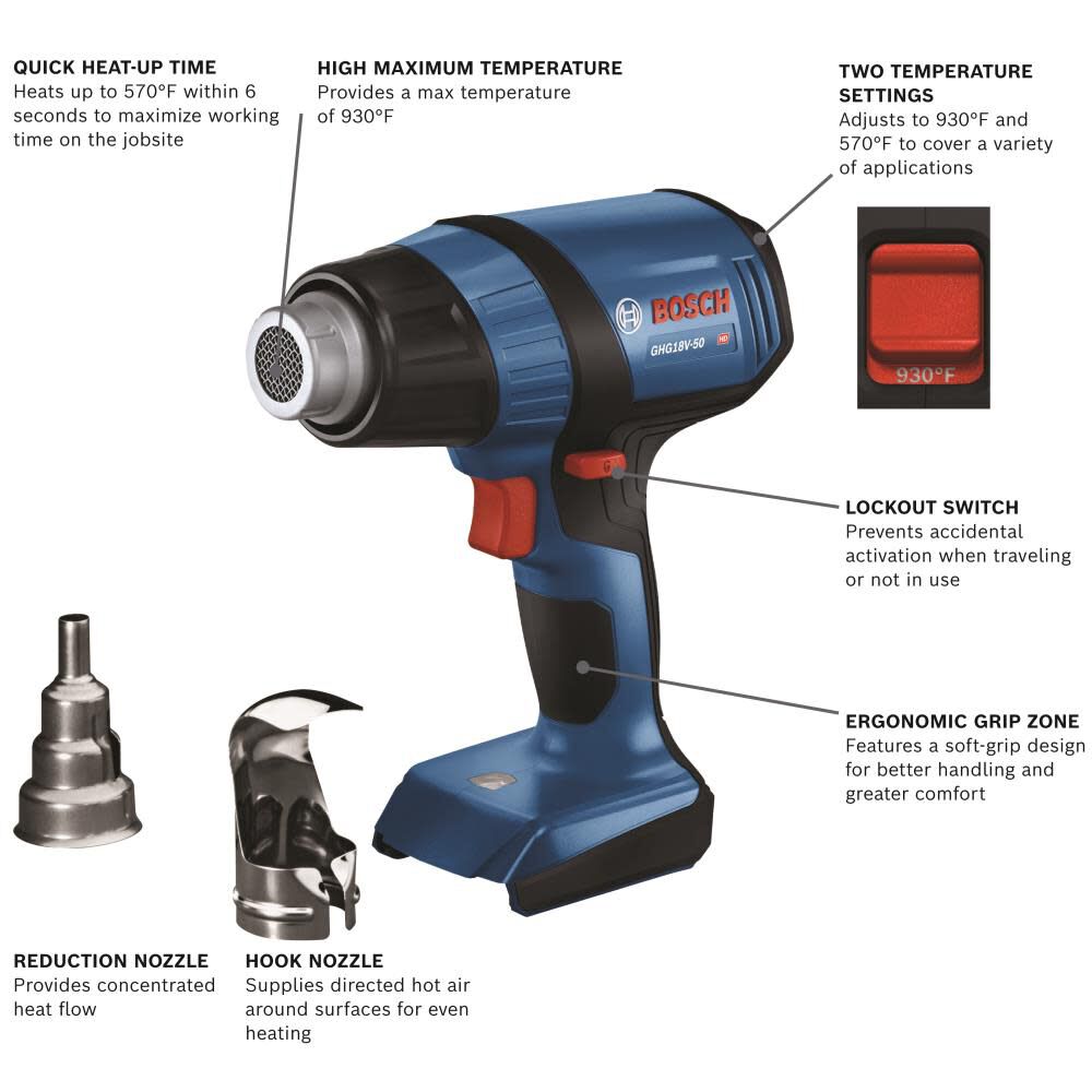 Bosch Promotional 18V Heat Gun (Bare Tool), large image number 2