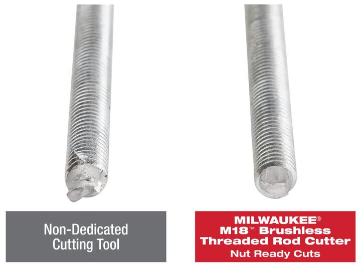 Milwaukee M18 Threaded Rod Cutter (Bare Tool), large image number 7